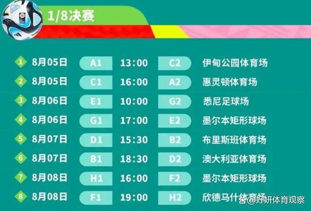 蒙扎过去6个主场赛事2胜4平保持不败，球队在主场的表现值得肯定。